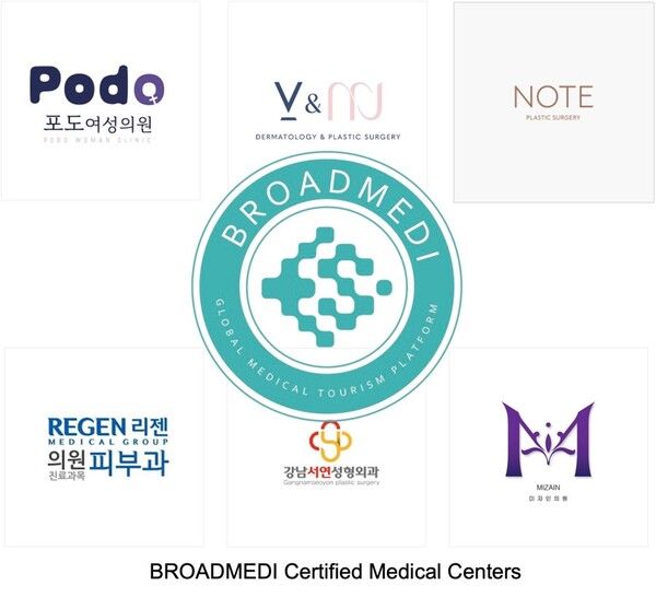 브로드메디, 글로벌 의료 시장 공략 위한 ‘로열 마케팅’ 본격화