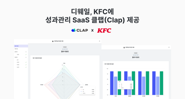 사진=디웨일 제공