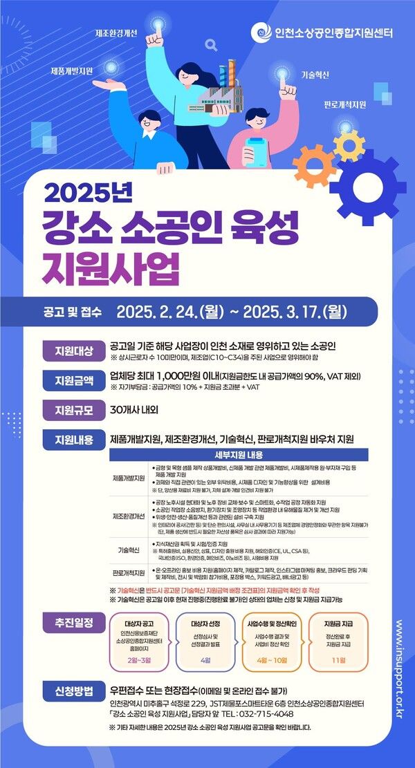 2025년 강소 소공인 육성 지원사업 포스터