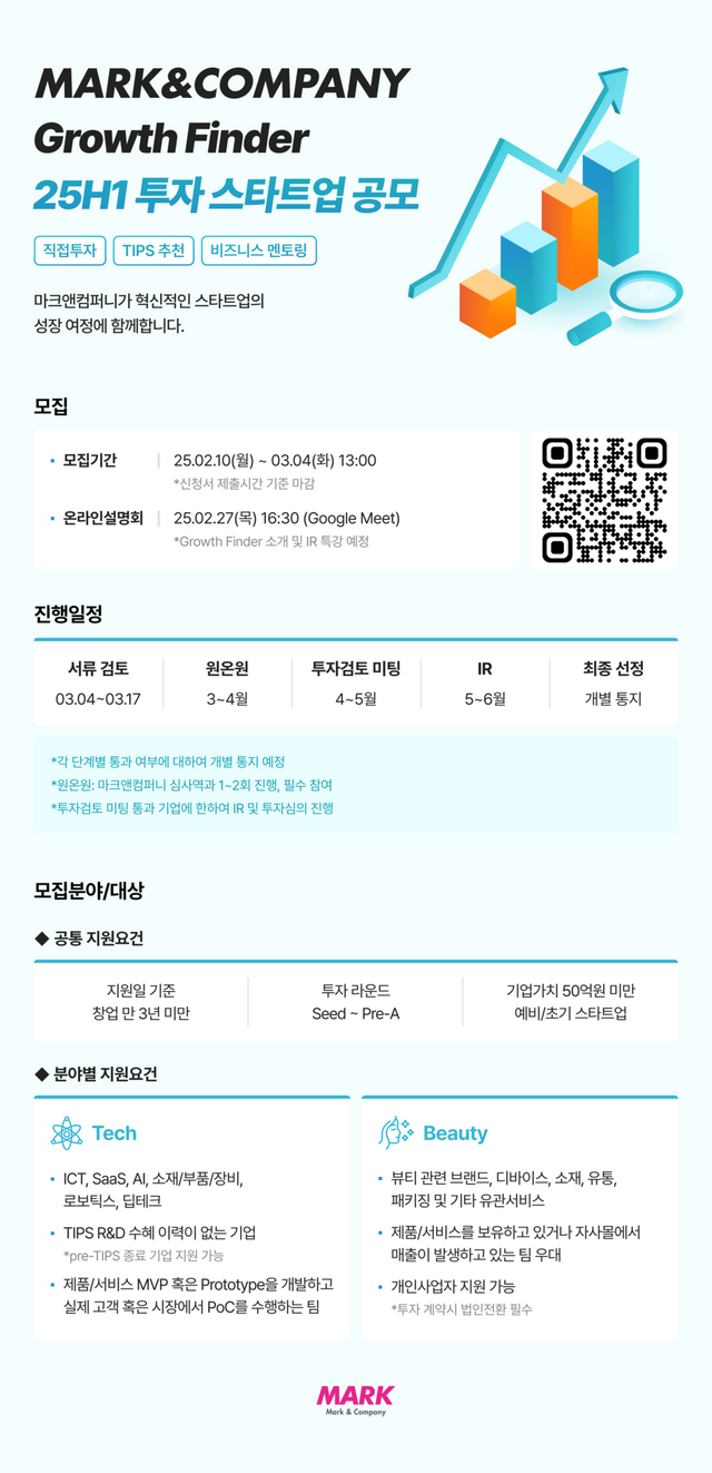 뷰티·테크 스타트업 모여라! 마크앤컴퍼니, 2025 투자 스타트업 공모