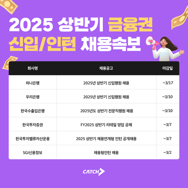 우리은행, 하나은행 외… 2025 상반기 금융권 신입/인턴 채용속보