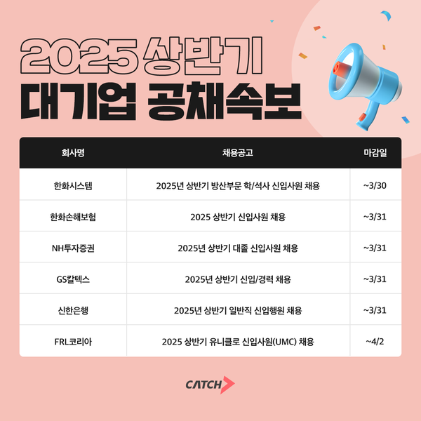 NH투자증권, GS칼텍스, 신한은행 외… 2025 상반기 대기업 공채 ‘활발’