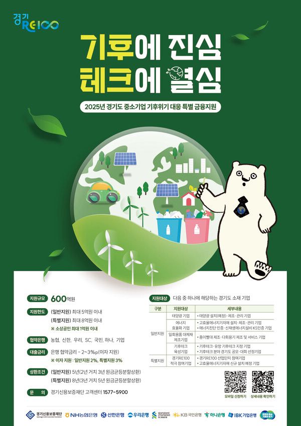 경기도, 기후테크․태양광 기업 등 기후위기 대응기업에 총 600억원 금융지원. 경기RE100 참여하면 추가 혜택