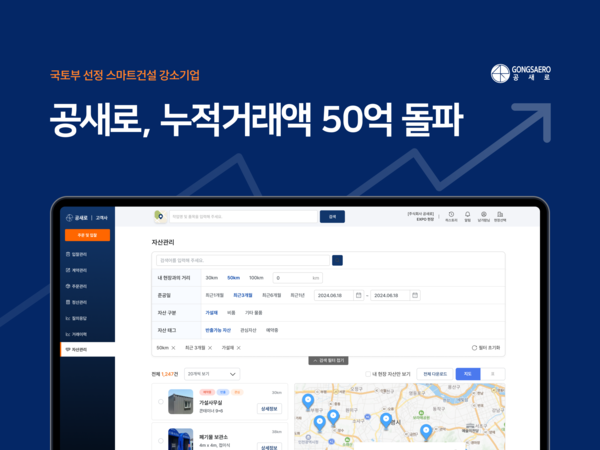 AI 기반 건설현장 조달 SaaS 스타트업 공새로, 누적 거래액 50억 원 돌파