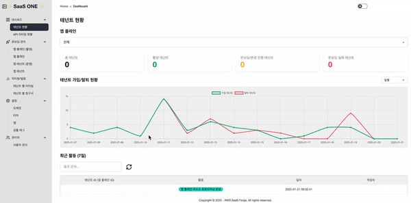 베스핀글로벌의 SaaS 전환·운영을 위한 자동화 프레임워크 'SaaS Framework' 캡처 화면