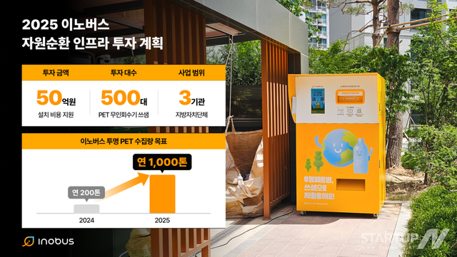 이노버스, 국내 최초 50억 원 대규모 인프라 투자로 자원 순환 선도