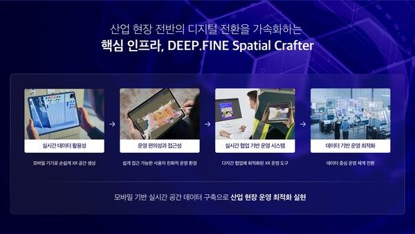 딥파인, 2025 월드IT쇼 참가… XR 솔루션 ‘DSC’ 통해 스마트 물류 선보인다