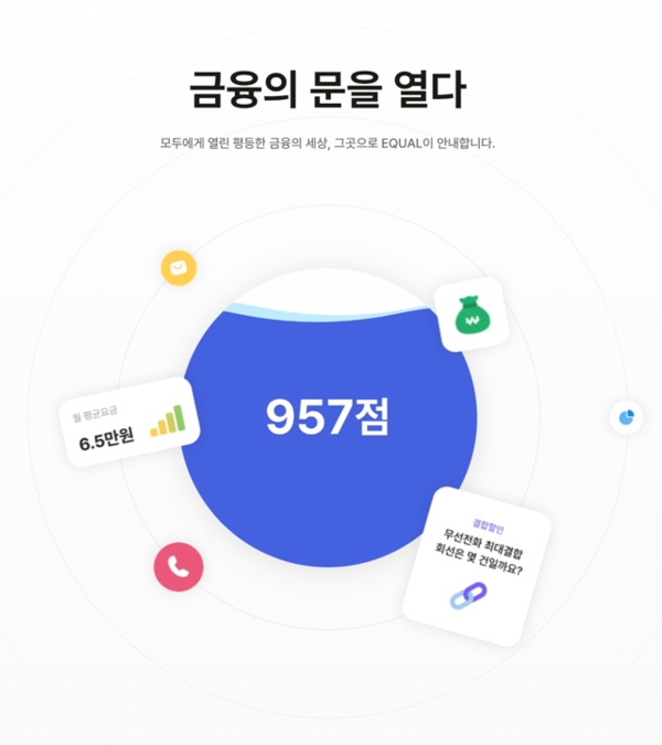 통신대안평가, 케이뱅크에 ‘이퀄’ 도입…인터넷은행 최초