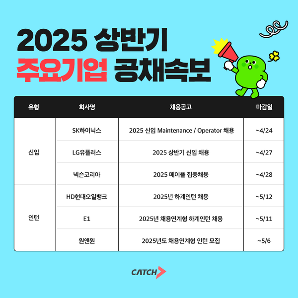 SK하이닉스, LG유플러스 외… 2025 상반기 신입·인턴 채용 속보