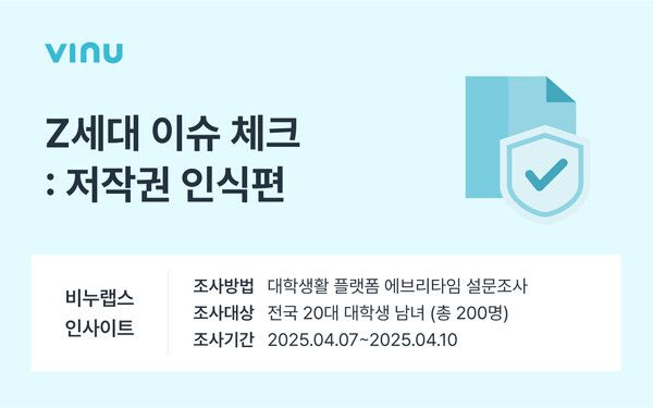 불법 PDF 공유, 대학생 66% ‘책값 비싸서’… 공식 전자책 부재도 원인