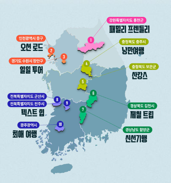 패밀리부터 낭만여행까지…2025년 상반기 뜨는 국내 관광지 6곳 (사진=한국관광 데이터랩)