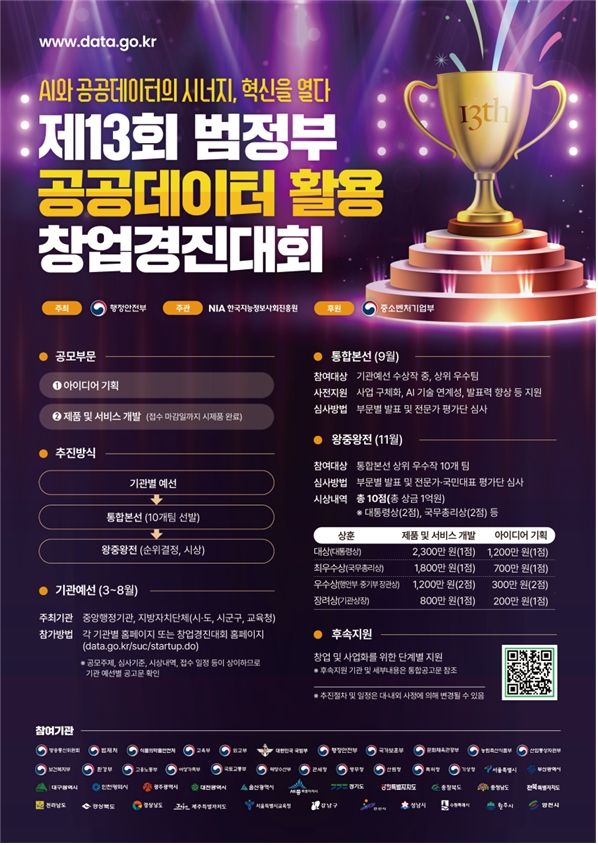 제13회 범정부 공공데이터 활용 창업경진대회 포스터