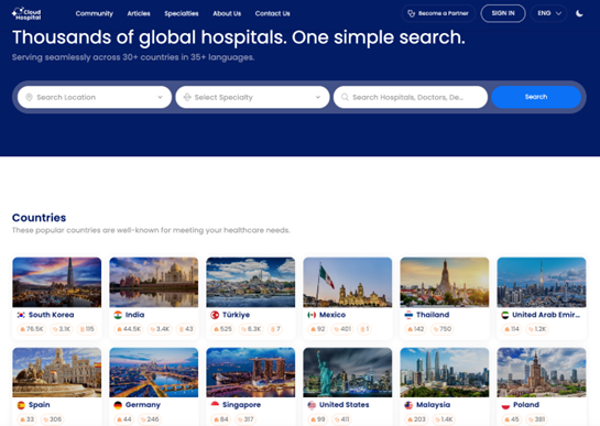 글로벌 의료 플랫폼 ‘클라우드호스피탈’, 한국 공식 런칭…외국인 환자 유치 가속화