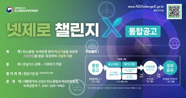 한국사회투자, 탄녹위 ‘넷제로 챌린지 X’ 참여… 기후테크 스타트업 발굴 및 투자 ‘속도’