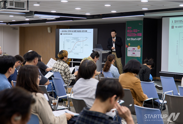 ‘2025 예술로 투자 – 자금조달의 이해’ 높은 관심 속 성황리에 마무리