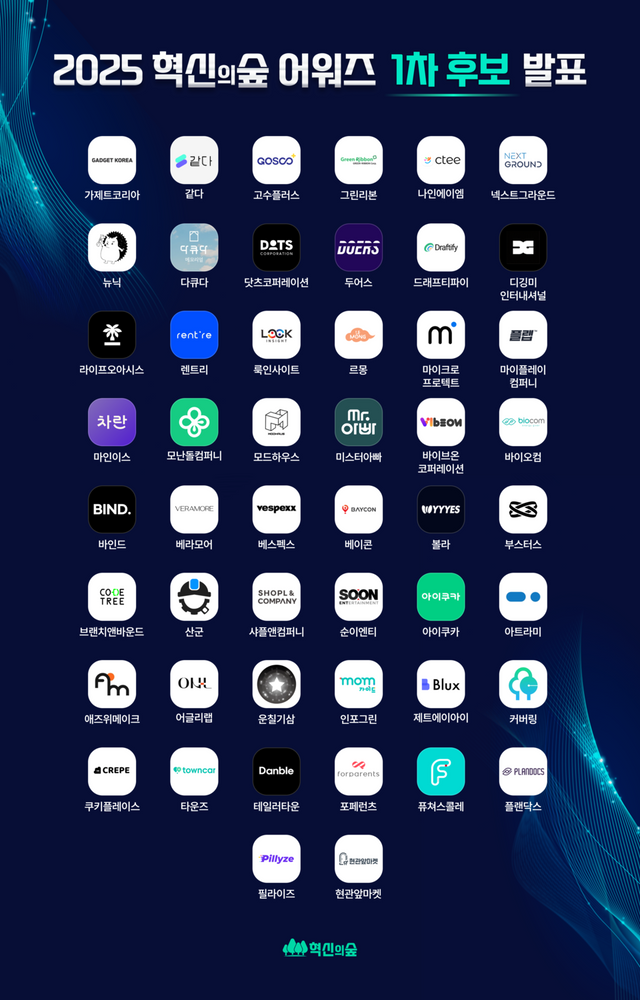 올해로 4회째… ‘2025 혁신의숲 어워즈’ 1차 후보 발표