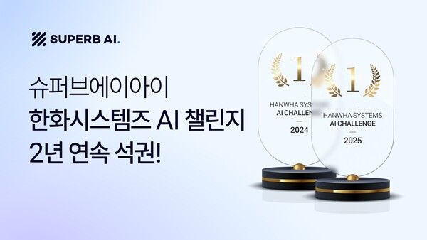 슈퍼브에이아이, 한화시스템즈 AI 챌린지 2년 연속 우승... ‘고난도 적외선 영상 분석 분야 기술력 입증’