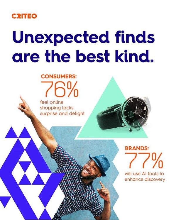 크리테오, 글로벌 온라인 쇼핑 트렌드 보고서 발표 “76% 소비자, 온라인 쇼핑의 재미 부족하다고 응답”