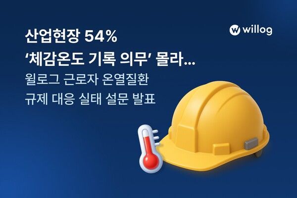 산업현장 54% ‘체감온도 기록 의무’ 몰라… 윌로그, 근로자 온열질환 규제 대응 실태 설문 발표
