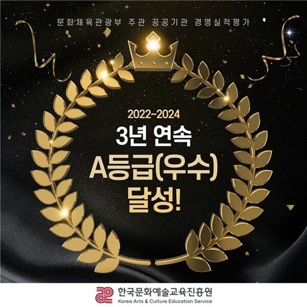 한국문화예술교육진흥원, 공공기관 경영실적 평가‘A등급’3년 연속 달성