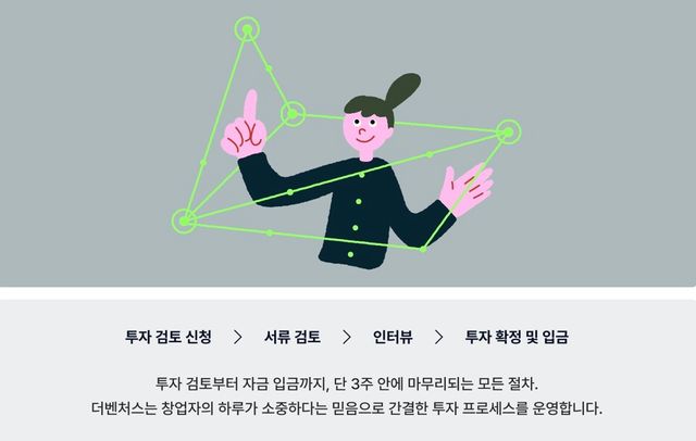 더벤처스, AI 심사역 도입으로 투자 심사 '2주 단위' 전환… 연 24회 운영