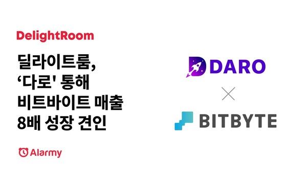 딜라이트룸, 광고 수익 솔루션 ‘다로’ 통해 비트바이트 매출 8배 성장 견인… 창사 7년 만에 BEP 달성