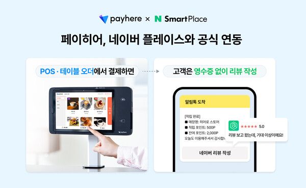 페이히어 포스와 네이버 플레이스 연동을 통한 ‘리뷰 마케팅 자동화’(사진=페이히어)