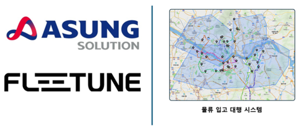 플릿튠, 다이소 아성솔루션에 AI 기반 물류입고 대행 운송 시스템 성공적 구축