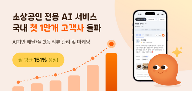 댓글몽, 국내 첫 ‘AI 댓글 관리 서비스’ 1만개 고객사 돌파