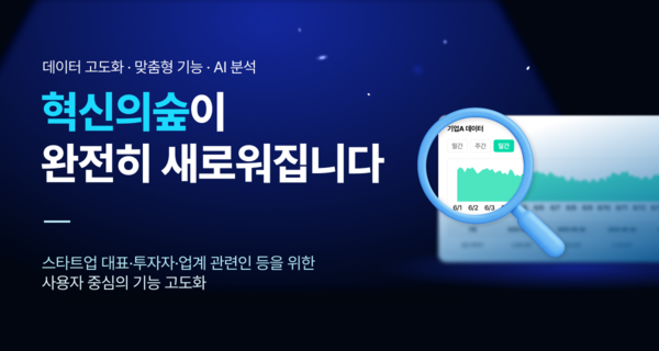 데이터 고도화·AI 분석 강화한 ‘혁신의숲 2.0’ 공개 임박