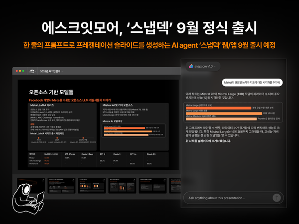 AI 프레젠테이션 솔루션 'Snapdeck', 한국투자액셀러레이터로부터 시드 투자 유치