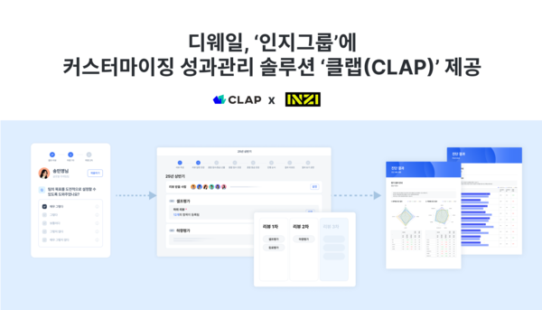디웨일, 인지그룹에 맞춤형 성과관리 솔루션 ‘클랩’ 공급… HR SaaS 시장서 중견기업 확장 가속화