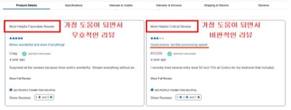 미국 코스트코(Costco) 온라인몰 최상단 표시 리뷰