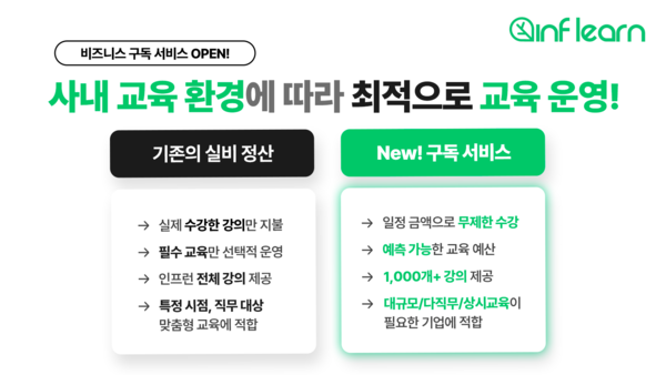 인프런, 기업 교육 구독제 시대 연다