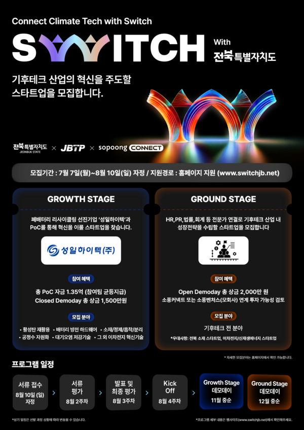 소풍커넥트, 기후테크 스타트업 발굴 나선다