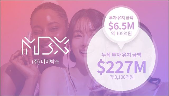 미미박스, 105억 원 추가 투자 유치…K-뷰티 글로벌 시장 확장 ‘본궤도’