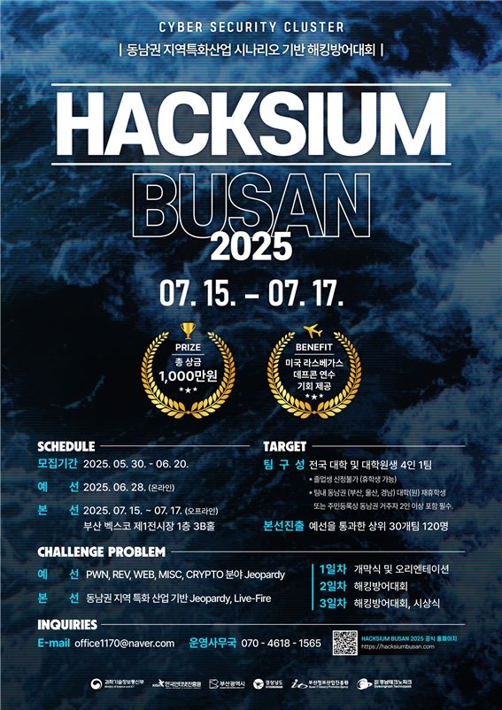 ‘2025 HACKSIUM 부산’ 포스터