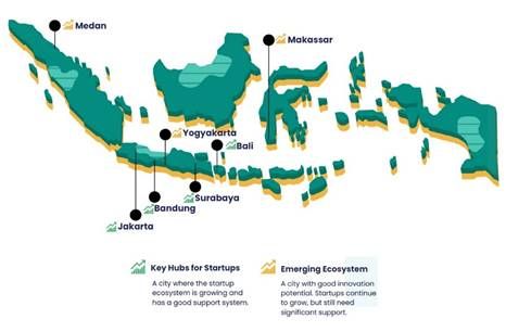 인도네시아 스타트업 생태계 분포도 (자료: Discovery/Shift)