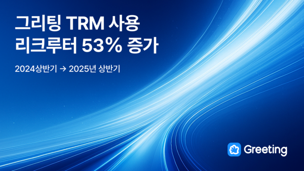 그리팅 TRM, 리크루터 이용 1년 새 53%↑…다이렉트 소싱 1위는 ‘링크드인’