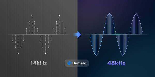 휴멜로, AI 음성합성 ‘48kHz 스튜디오급’으로 도약… 초고속 업샘플링 기술 공개