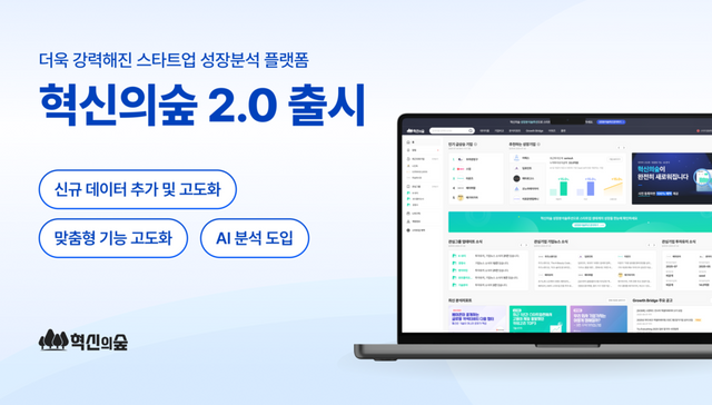 “데이터로 스타트업을 읽는다”... ‘혁신의숲 2.0’ 공개