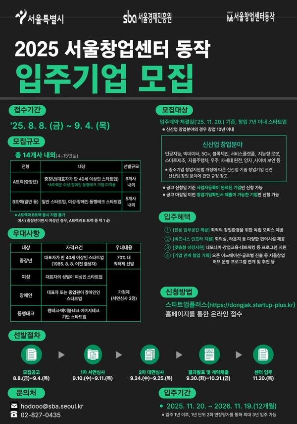 2025 서울창업센터 동작 입주기업 모집 공고포스터