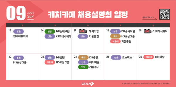 CJ프레시웨이·HS효성·코스맥스 등, 2025 하반기 오프라인 채용설명회 ‘붐’