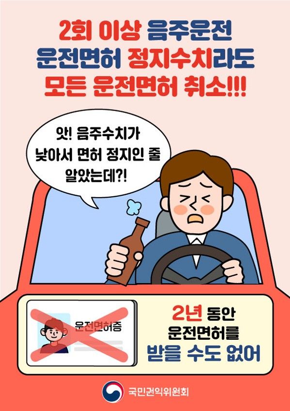 음주운전은 24년 지나도 예외 없다…2회 적발 시 면허 취소 '적법' 판결