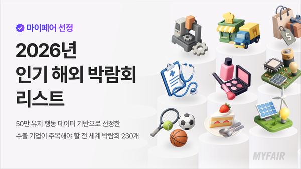 한국 수출기업, 2026년 해외 박람회 ‘어디서 투자할까’…마이페어 인기 리스트 공개