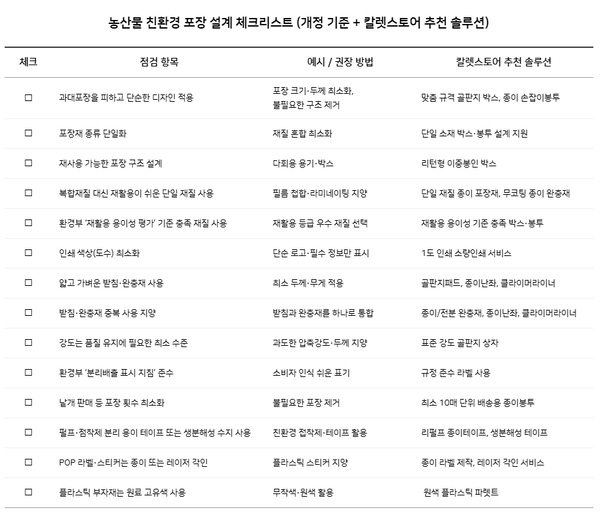 농산물 친환경 포장 설계 체크리스트