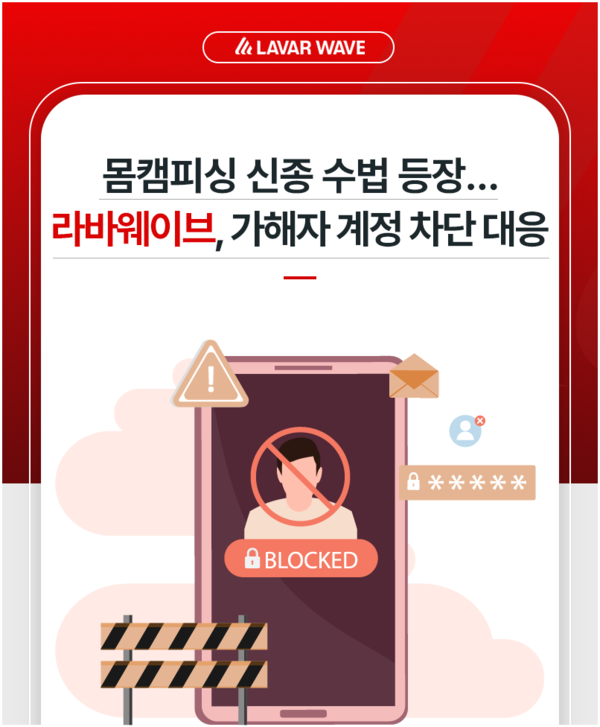 몸캠피싱, ‘계정 탈퇴 강요’ 신종 수법 등장…라바웨이브, 가해자 계정 사전 차단 기술로 대응