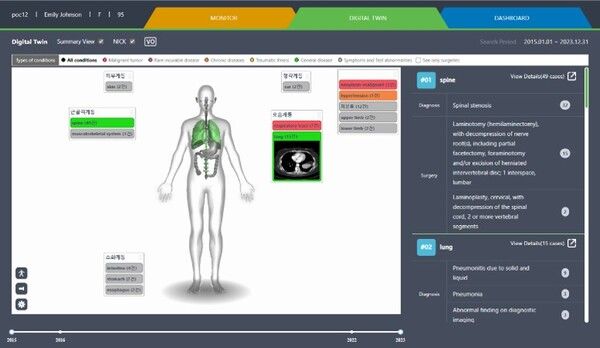 비주얼터미놀로지 제품 및 서비스 관련 이미지