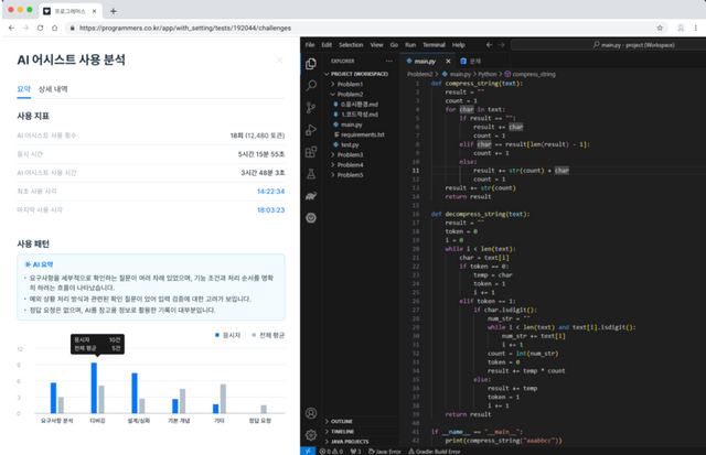 그렙 AI어시스트 분석 페이지(예시)