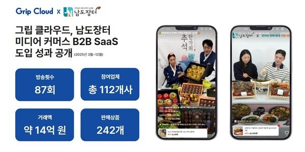 남도장터 라이브커머스 10개월, 거래액 14억…그립 클라우드 B2B SaaS 성과 공개